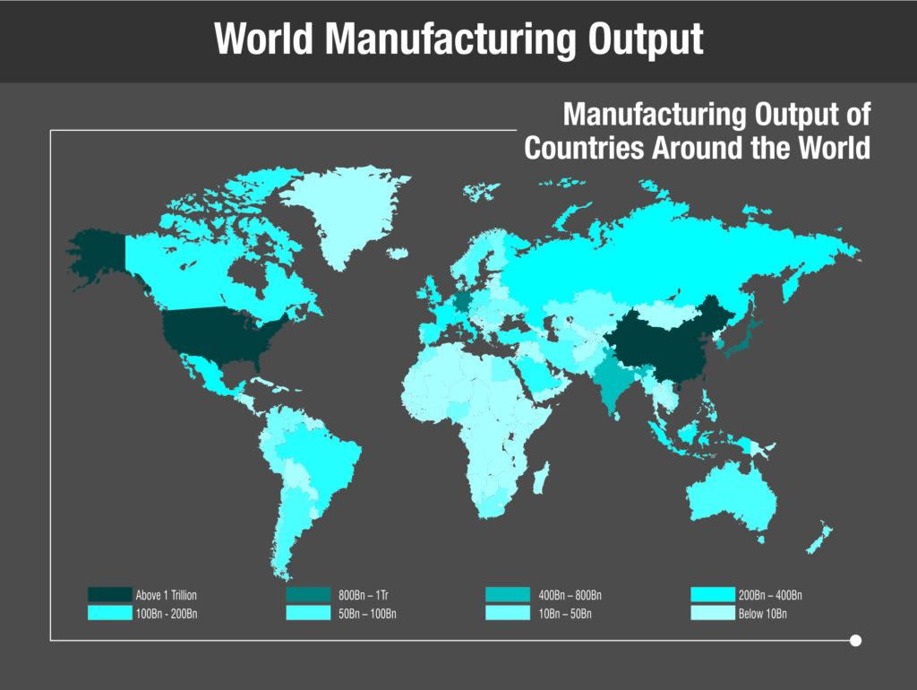 Infographic – Distribution Pattern Of The World Manufacturing Output ...