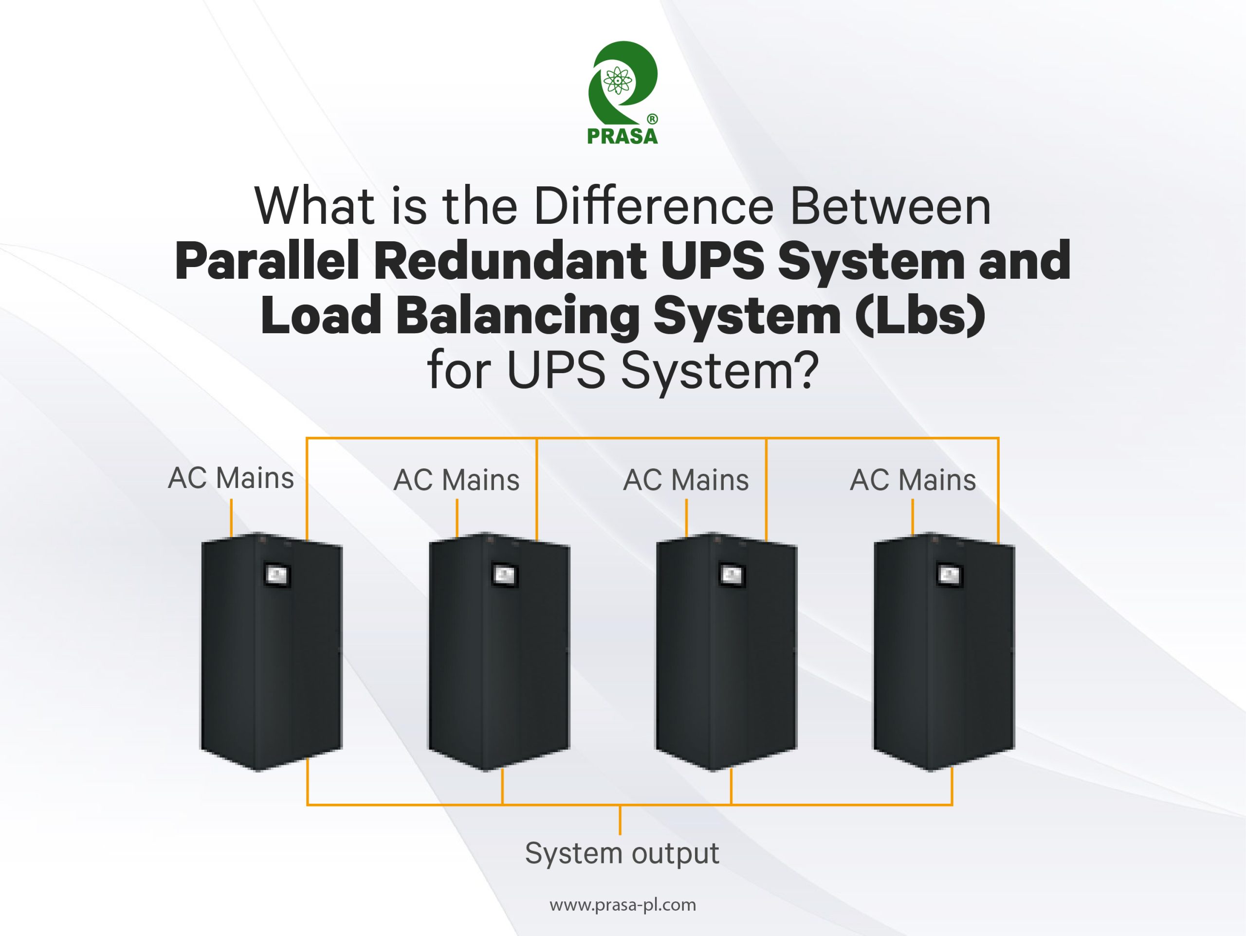 What is the difference between parallel redundant UPS system and load balancing system (LBS) for UPS system?