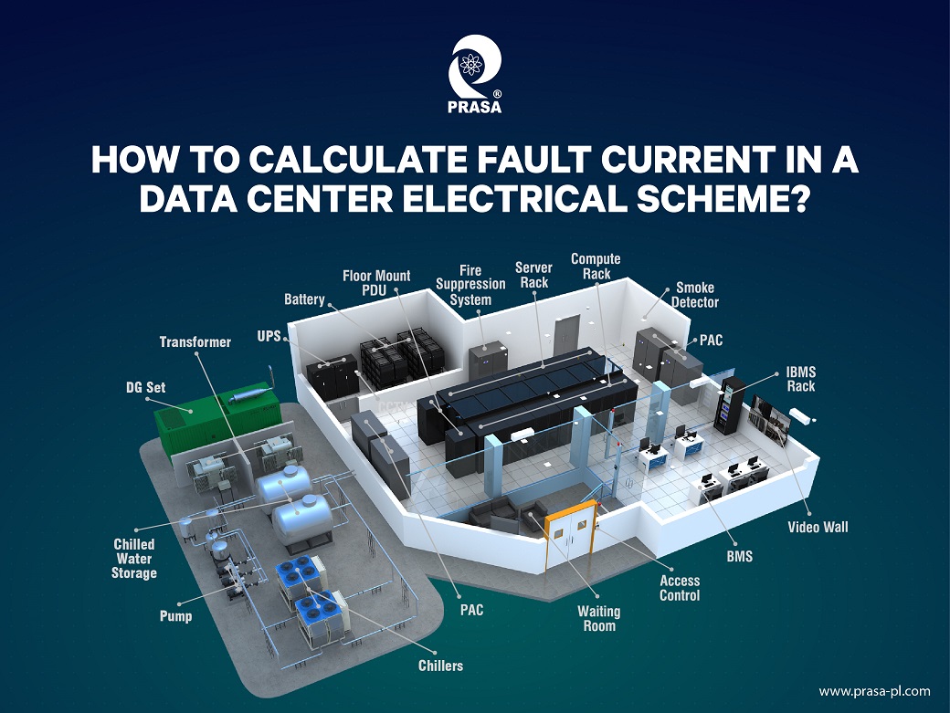 <strong>How to calculate fault current in a data center electrical scheme?</strong>