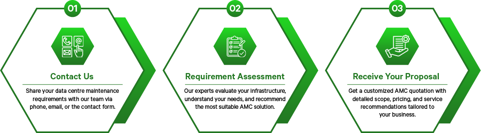 Connect with Our Experts