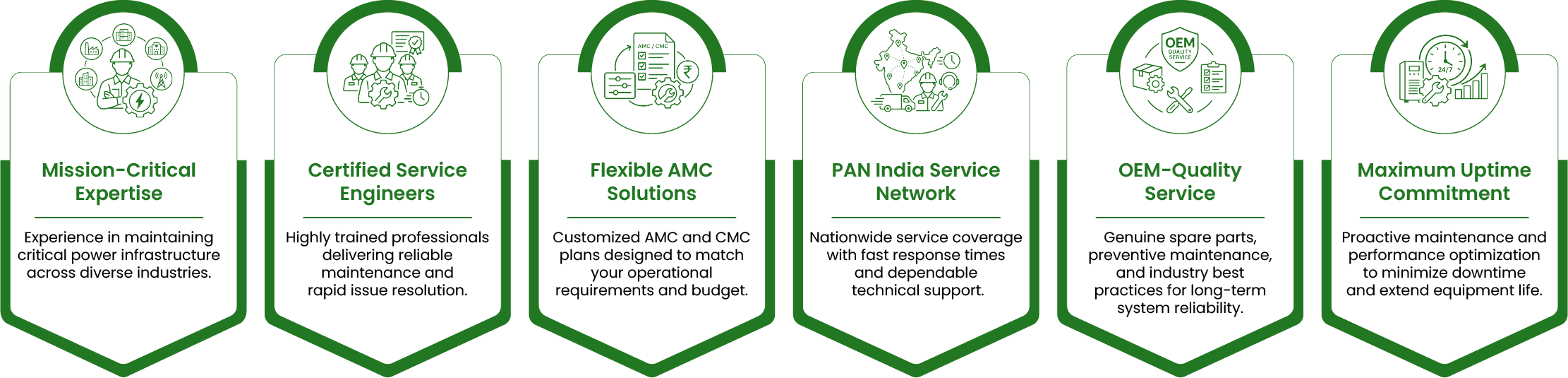Why Choose PRASA for UPS & Power AMC Services